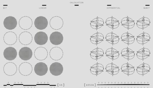 【逆算思考で考える】先々の計画を立てるのは将来的に自分の人生を生きるため？